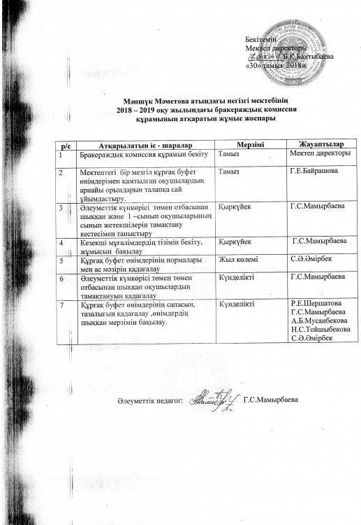 2018-2019 оқу жылындағы Бракераждық коммиссияның жұмыс жоспары