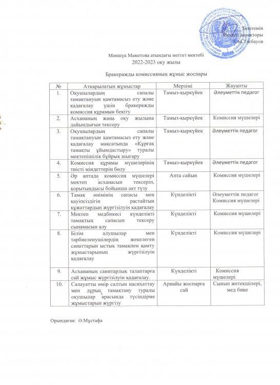 Бракеражды  комиссияның жұмыс жоспары