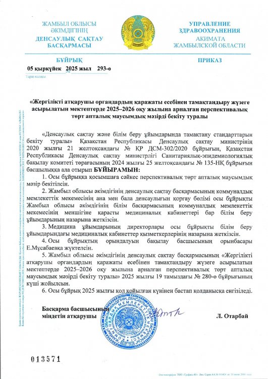 «Жергілікті атқарушы органдардың қаражаты есебінен тамақтандыру жүзеге асырылатын мектептерде 2025-2026 оқу жылына арналған перспективалық төрт апталық маусымдық мәзірді бекіту туралы